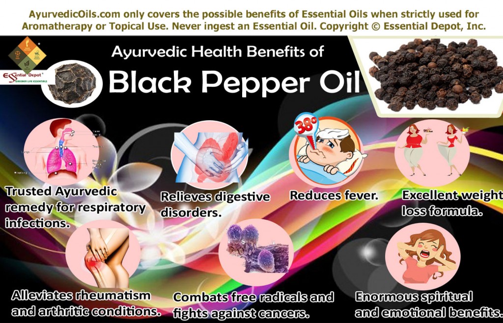 Black-Pepper-Oil