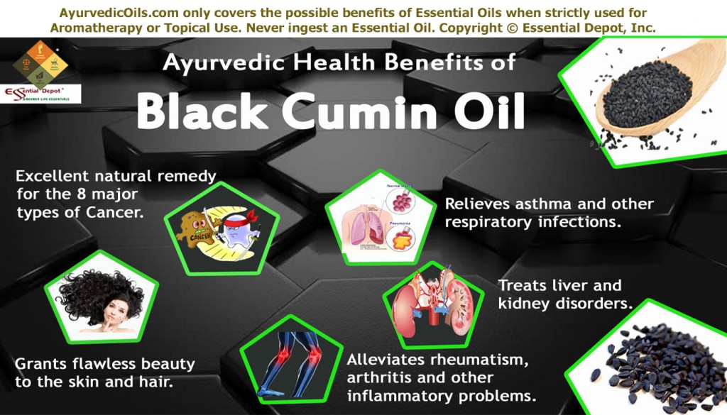 Black-cumin-oil-broucher