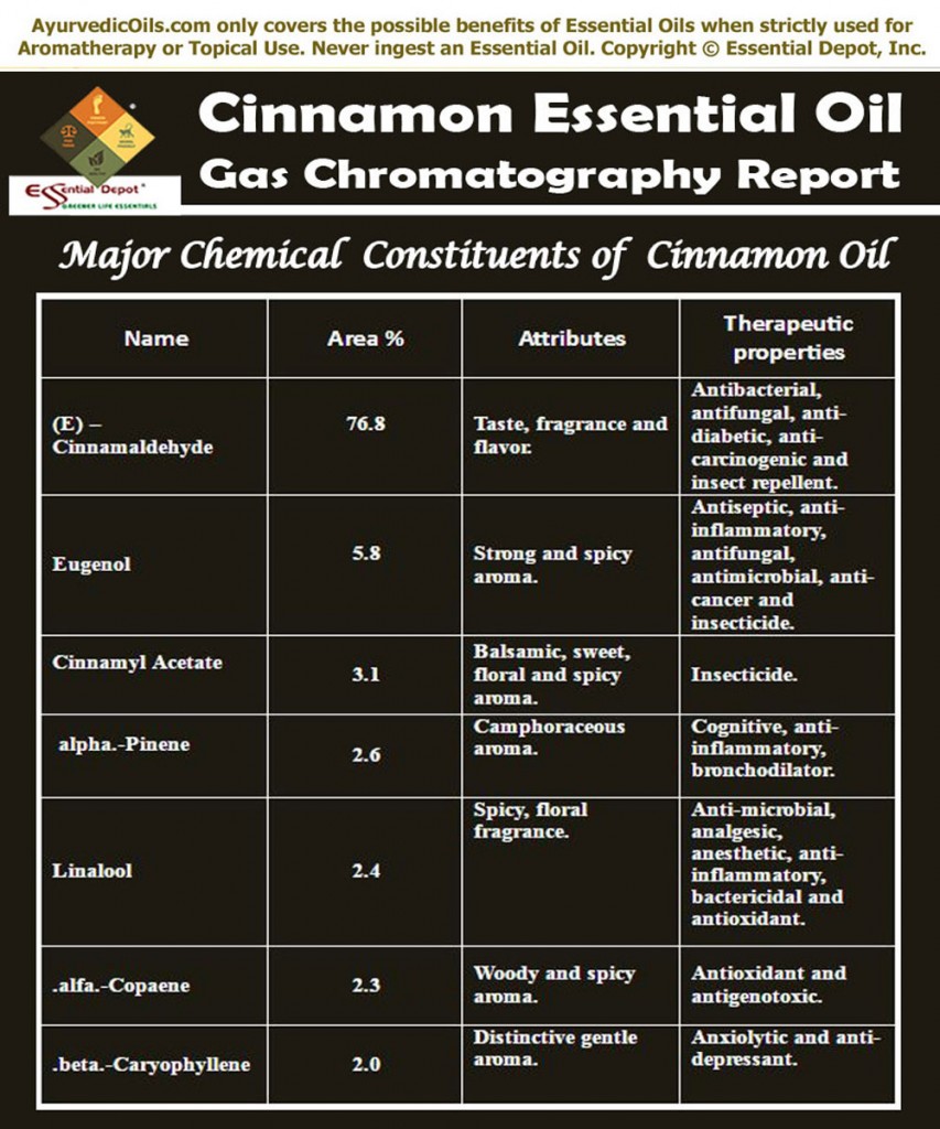 cinnamon-table